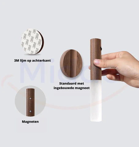 FlexiLight Sensor LED Lamp installatie zonder gereedschap