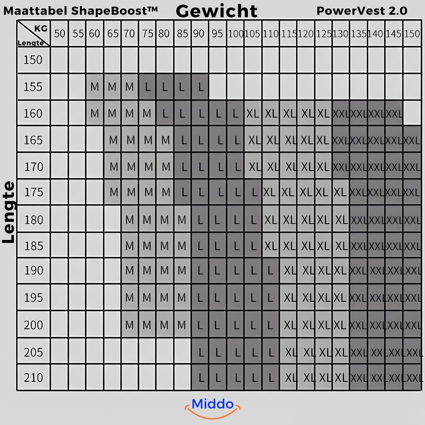 Maattabel van de ShapeBoost Powervest 2.0 van Middo.nl