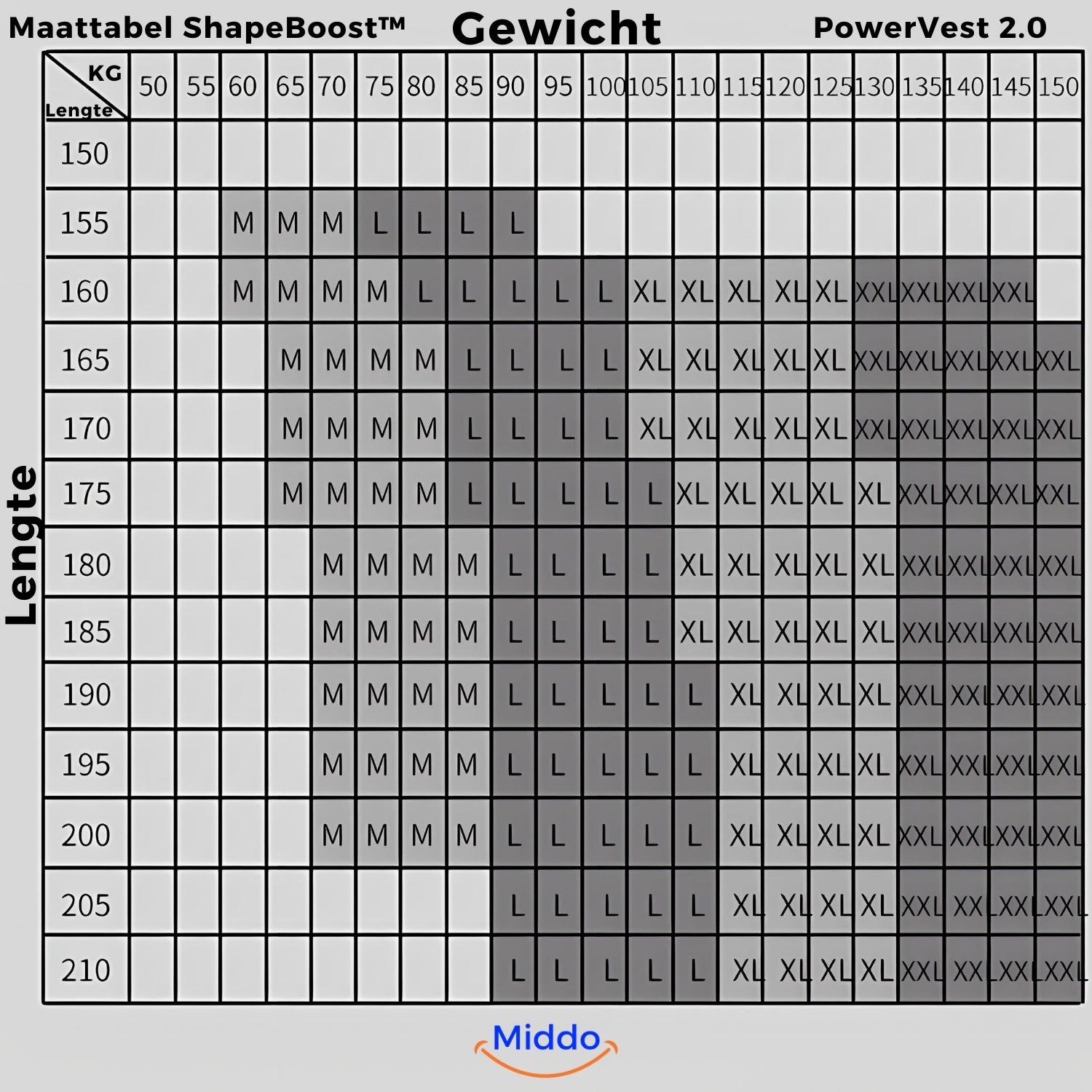 Maattabel van de ShapeBoost Powervest 2.0 van Middo.nl