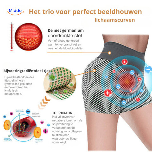 flexfit overzicht van de ideale beveloven met nadruk op functies en specificaties