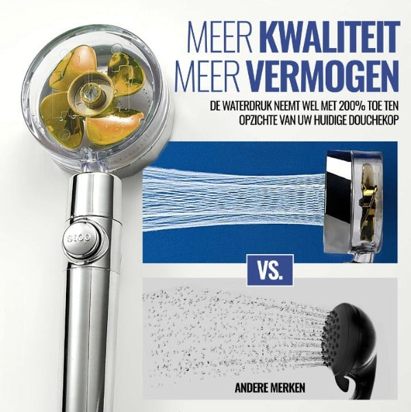 Vergelijking van waterdruk tussen douchekoppen