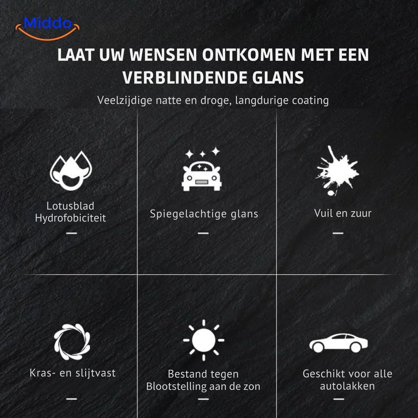 NanoShield Spray Lotusblad hydrofobiciteit spiegelglans