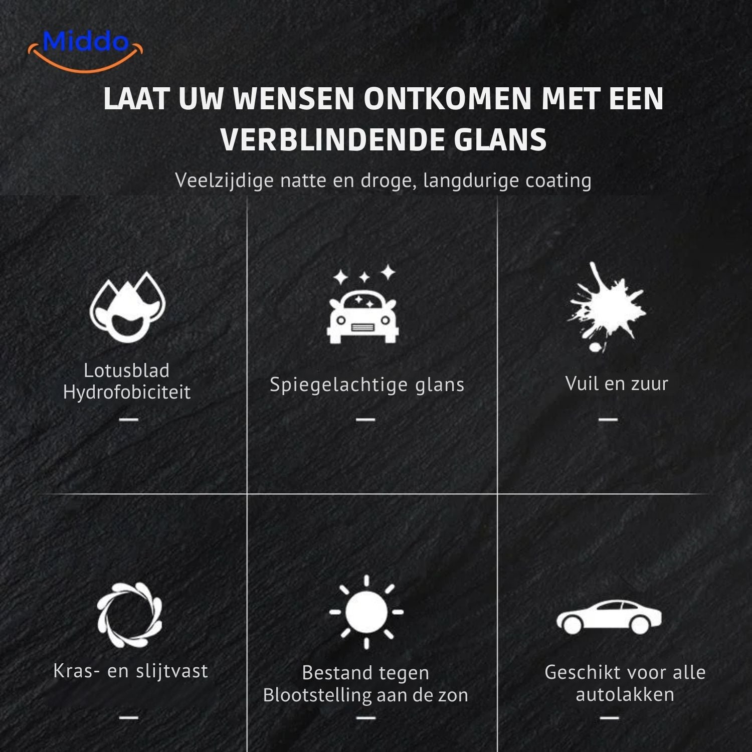NanoShield Spray Lotusblad hydrofobiciteit spiegelglans