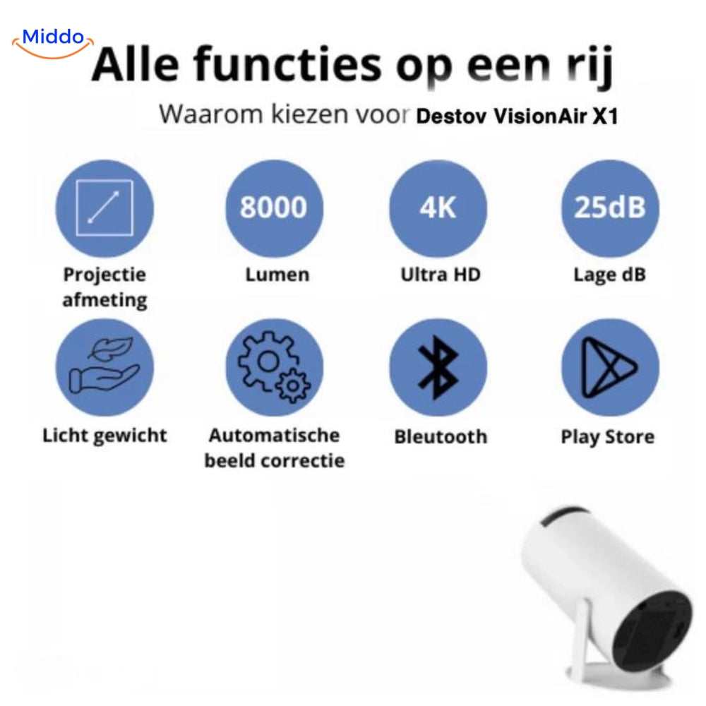 Middo Air X1 Functies